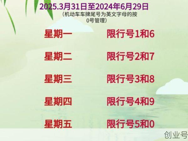 北京限号2022年6月最新限号时间,北京限号新一轮什么时候