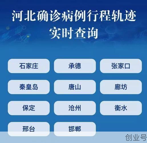 石家庄新增阳性11例活动轨迹，河北新增确诊病例活动轨迹