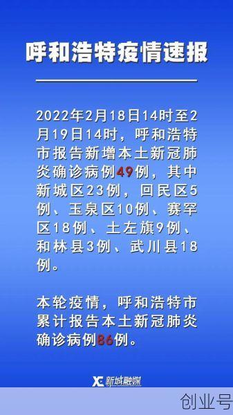 呼和浩特疫情最新数据消息今天新增，呼和浩特最新疫情最新消息