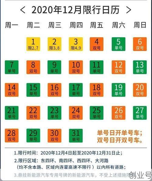 郑州单双号限行时间和范围,郑州限号2025最新限行