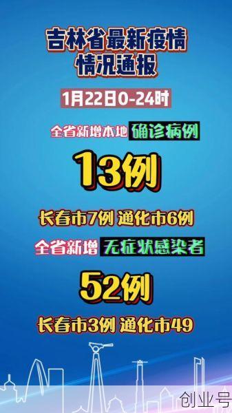 吉林省市疫情最新情况最新消息，吉林疫情最新情况消息