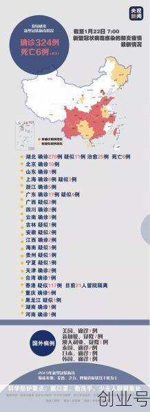 福建新增本土确诊病例43例均在北京，31省市新增本土病例最新消息