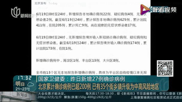 31省区市新增27例确诊,31省区市增17例病例