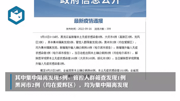 黑龙江新增本土确诊病例30例,黑龙江新增40例确诊 50例无症状