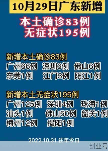 广州疫情最新情况最新消息,今天广州疫情最新消息