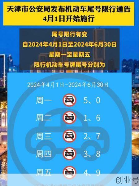 天津限号最新通告今天，天津限号2025最新限号