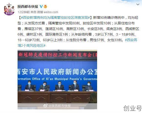 陕西西安疫情最新情况,陕西西安疫情最新消息