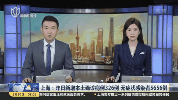 目前上海的疫情严重吗，现在上海疫情严重吗