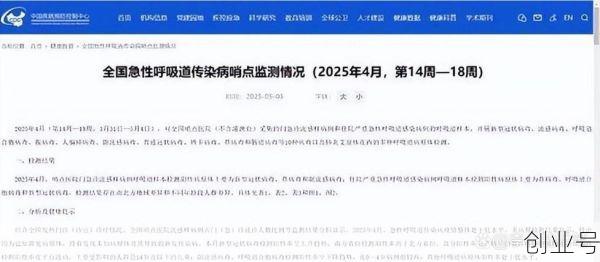 义乌新冠疫情最新消息，2025新冠最新消息今天