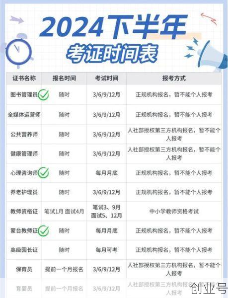 2024下半年即将开启，2024年下半年有多少天