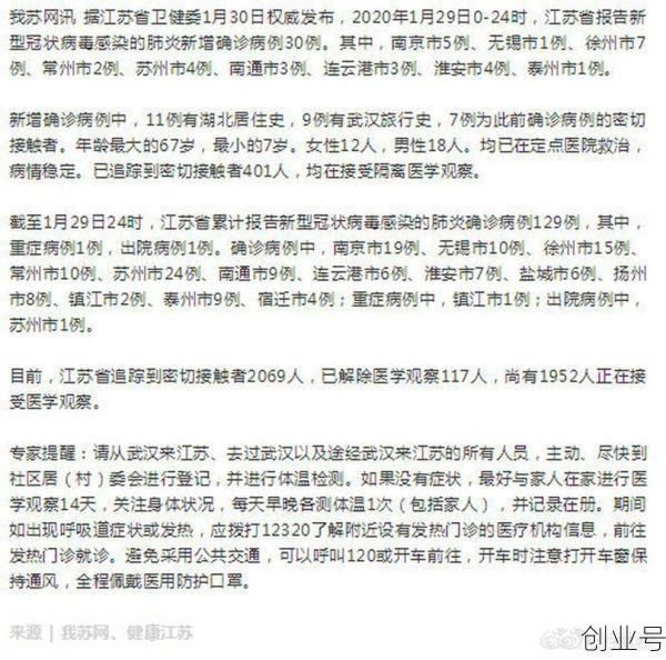 目前最新冠状病毒疫情情况,新型冠状病毒肺炎疫情