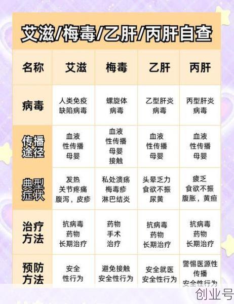 传染病是由什么引起的,传染病是由什么感染人体后引起的