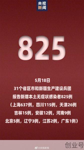 全国新增本土1284例，全国新增本土病例最新消息