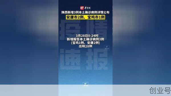 陕西新增本土确诊92例,陕西新增确诊病例通报