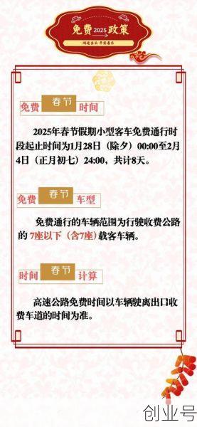 提前进入高速免费怎么算，提前2天上高速跨省下高速免费吗