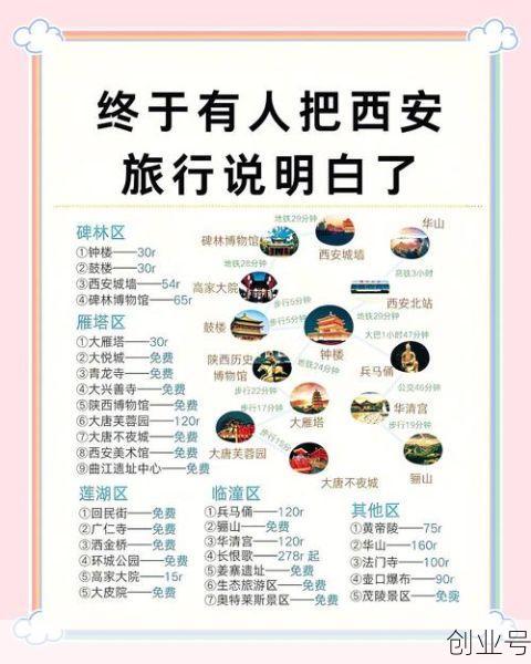 现在去西安会不会被隔离，近期去西安会被隔离吗