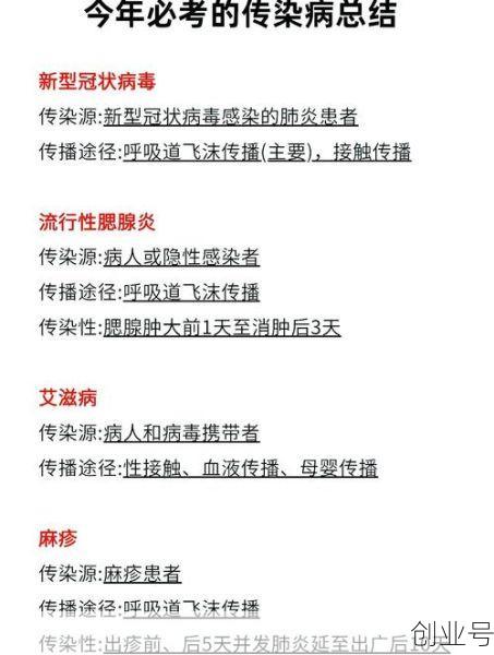 2023年3月法定传染病,2023年传染病有哪些