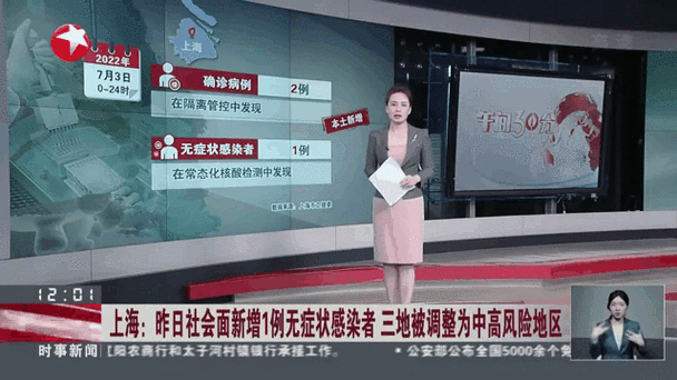 上海多地调整为中风险地区,上海最新中风险地区有哪些