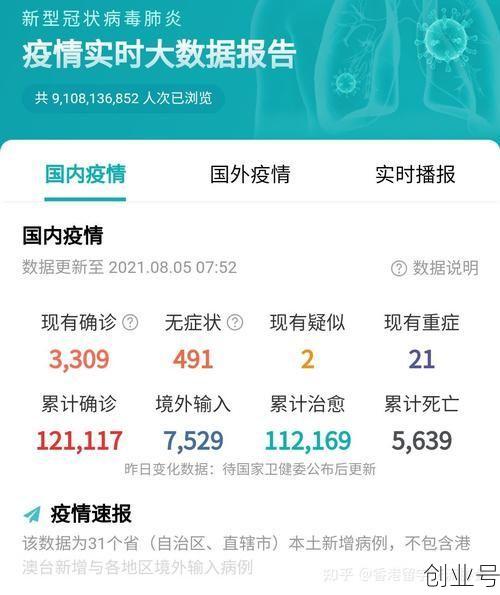 疫情最新数据消息情况,疫情最新情况