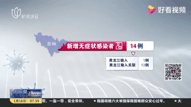 吉林疫情最新消息今天，吉林省新冠疫情最新消息