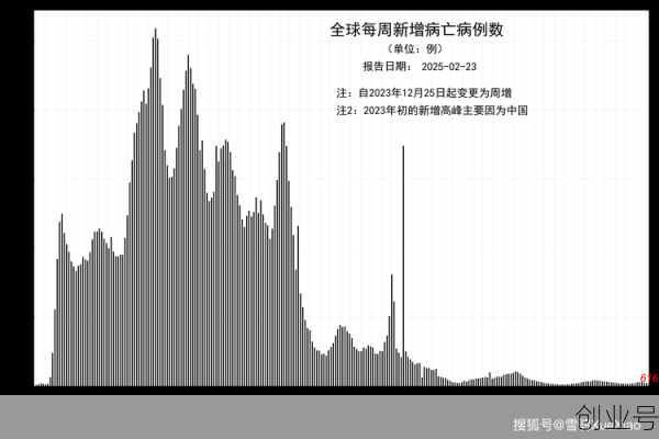 12月新冠疫情最新消息,2020年12月新冠疫情情况