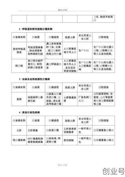12月份传染病风险评估，传染病疫情风险评估