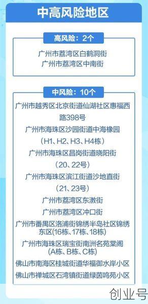 广州天河疫情最新消息,广州天河疫情最新消息今天新增