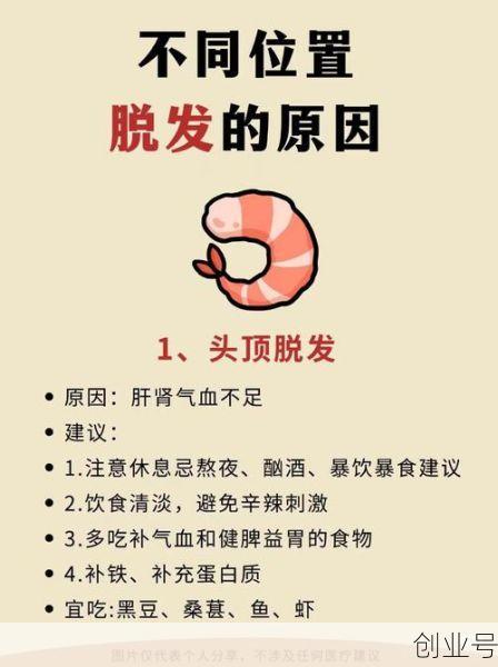掉发脱发严重是什么原因,掉发脱发严重吃什么药