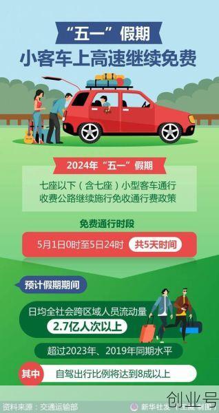 五一高速公路免费时间，51高速免费2025免费时间表