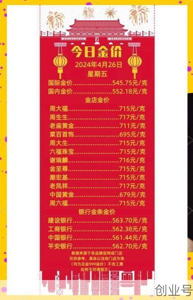 2024年金价涨还是跌,2024年金价一览表