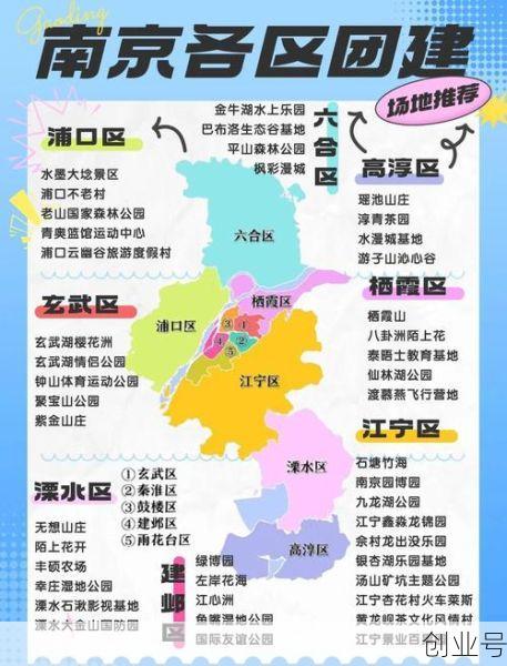 南京1地升为中风险区，南京市一区域调整为高风险地区