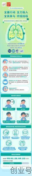 2024最近爆发的咳嗽,2025最新一轮咳嗽病毒