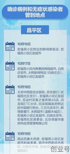 今日全国最新疫情通报，中国疫情最新消息今天