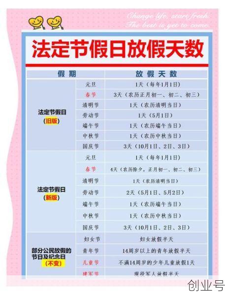 2023年清明放假调休,2023年法定节假日表