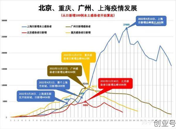 广州那边疫情最新消息,2025广州疫情最新消息