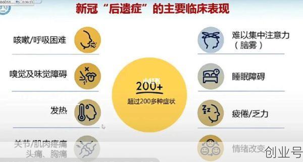 新冠一直治不好几个月了,得了新冠一个月还没好