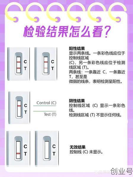 新冠阳性来大姨妈是好还是坏，15阳性是好还是坏
