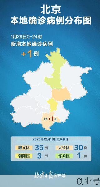 北京大兴疫情最新情况,北京大兴最新疫情