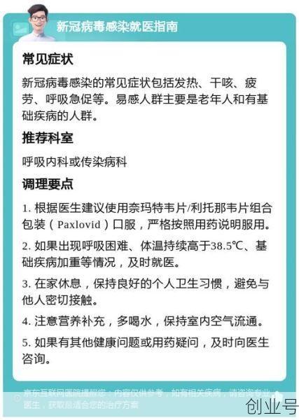 2024八月新冠症状，2024年1月新冠高峰症状