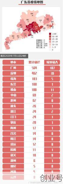 2020疫情最新消息今，广东疫情最新消息2020