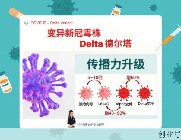 郑州疫情由德尔塔毒株引起,疫情病毒毒株为德尔塔毒株症状