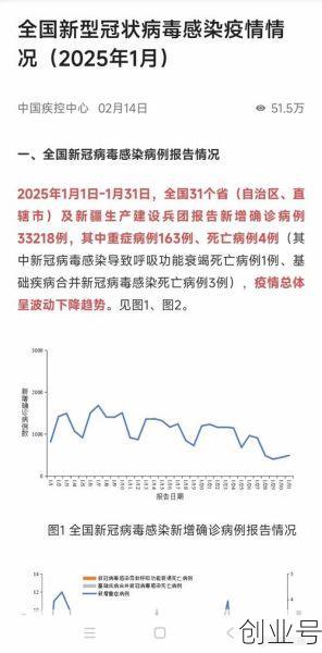2023最新疫情报告，2021年2022年2023年疫情