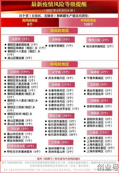 广州天河区最新疫情风险等级，广州天河区现在是什么风险等级