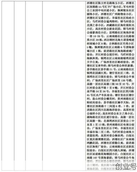 山东疾控最新消息今天，山东疾控中心最新发布
