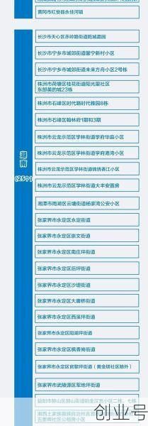 长沙多地调整为中风险地区，长沙高风险地区名单最新