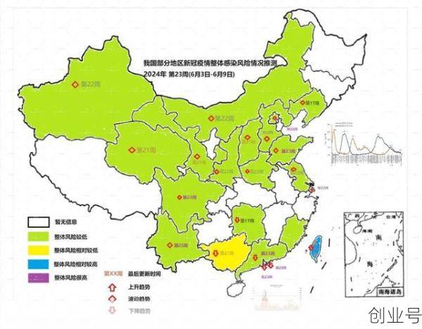 2024年8月份疫情，2024年夏天疫情会结束吗
