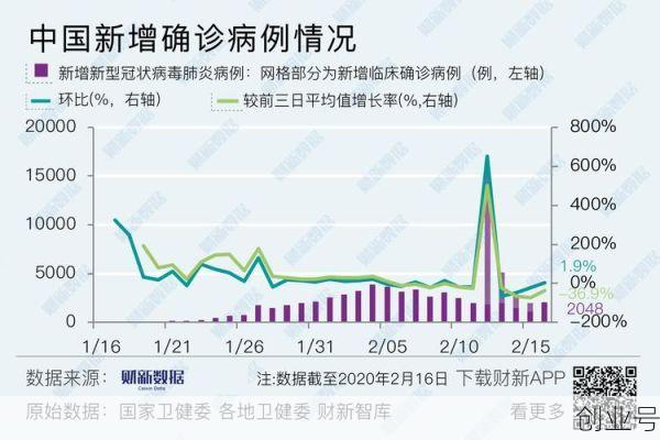 辽宁疫情死亡最新数据消息，辽宁疫情最新数据消息9月