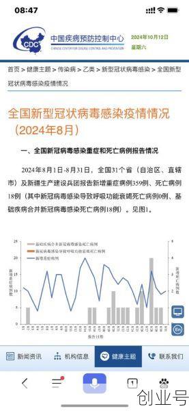 新一轮疫情波及12省24市（31省疫情最新消息今天）