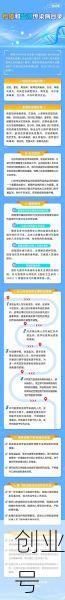 听说疫情又严重了是真的吗，听说疫情又严重了是真是假