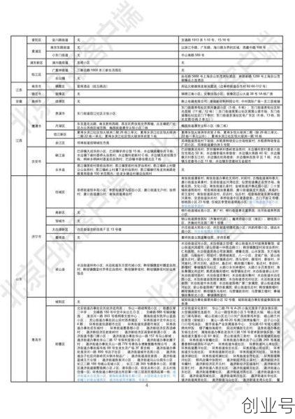 高风险地区最新名单最新，近期中高风险地区名单